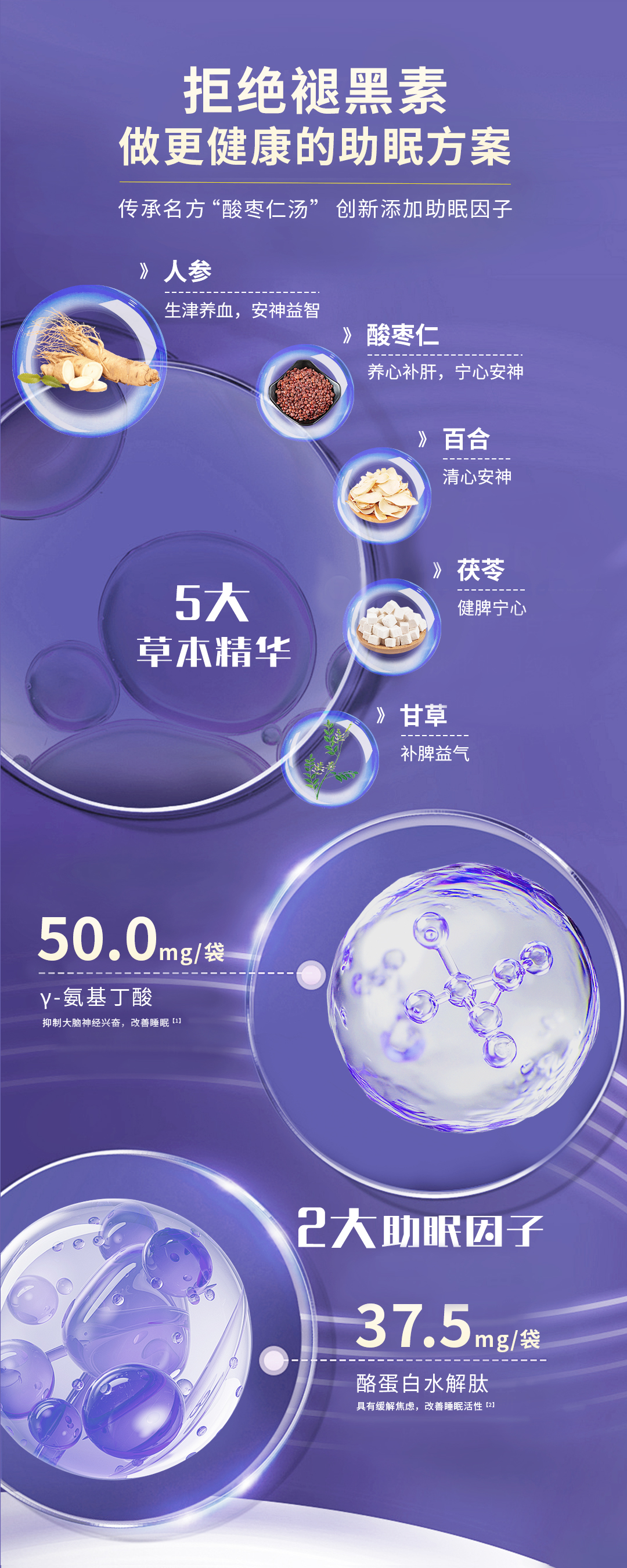 人參酸棗仁百合y-氨基丁酸飲品 (2)